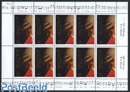 Mozart 220th death anniversary m/s