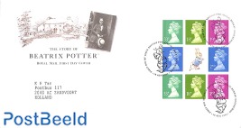 Beatrix Potter booklet pane