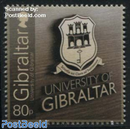 University of Gibraltar 1v