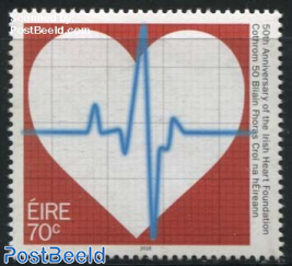 Irish Heart Foundation 1v