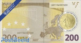 20 Years since adoption of Euro
