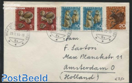 Letter from Muenchwilen to Amsterdam