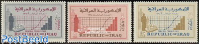 National census 3v