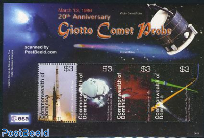 Giotto Comet Probe 4v m/s