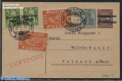Postcard by Airmail from Muenchen to Volkach