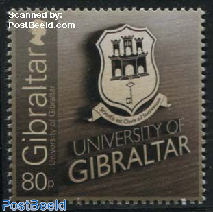 University of Gibraltar 1v