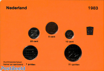 Dutch coins 1983
