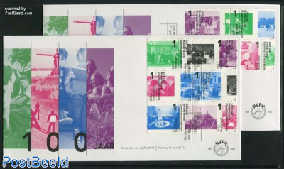 Open Air Museum 10v FDC (2 covers)