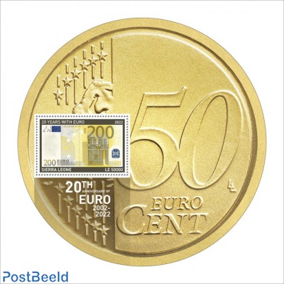 20 Years since adoption of Euro