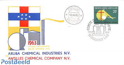 Aruba Chemical Industries 1v, FDC